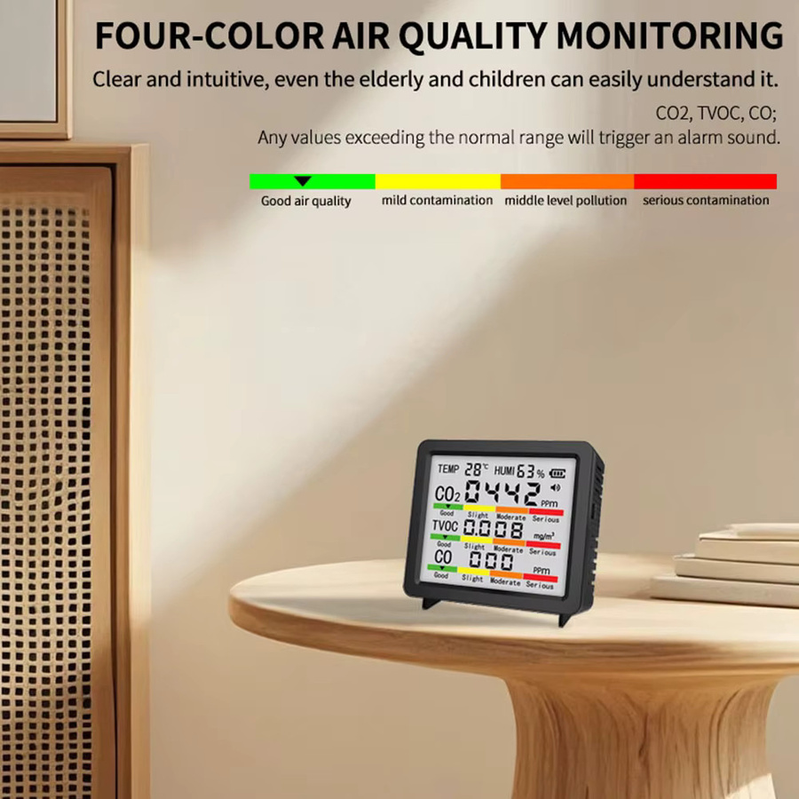 Gaqqee 5-in-1 Luftqualitätsmonitor CO2-Detektor für Formaldehyd, VOCs, Temperatur und Feuchtigkeit in Schwarz oder Weiß - Bild 3