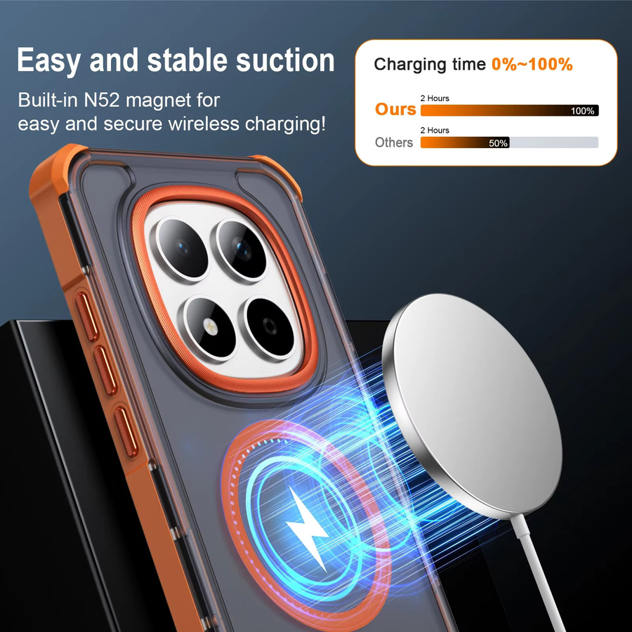 Stoßfeste magnetische Handyhülle für Xiaomi Redmi Note 15 Pro+ 5G und Redmi Note 15C in Rot, matt und MagSafe kompatibel - Bild 2