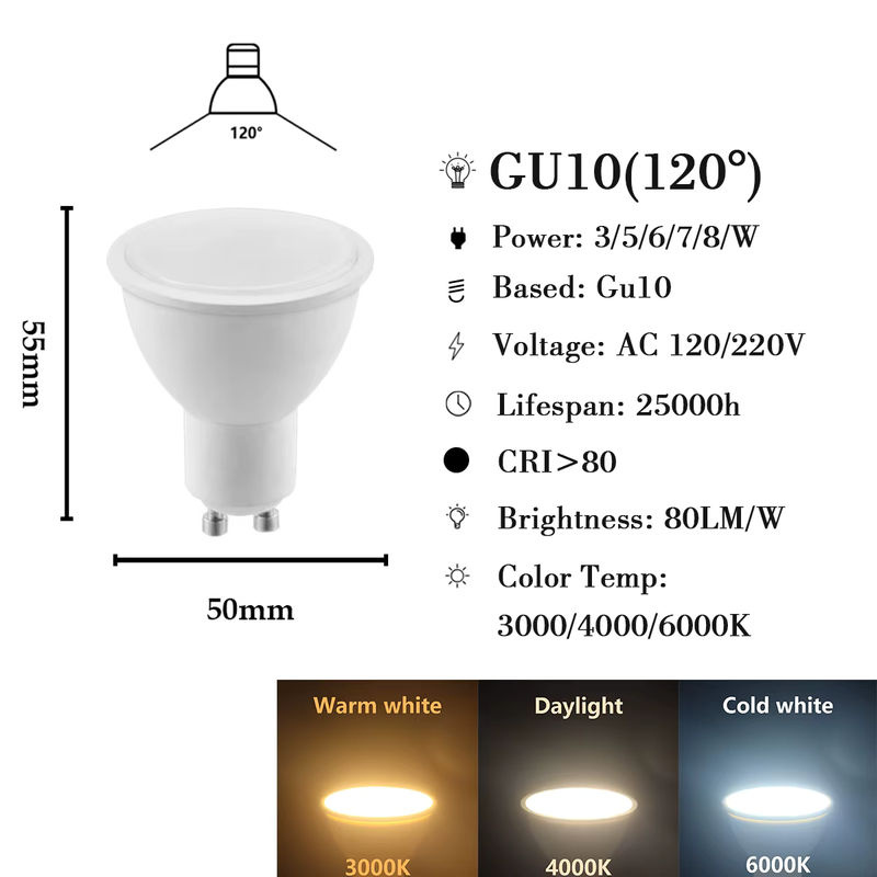 10er Set GU10 LED-Scheinwerfer in Warmweiß, flimmerfreies Licht, Ersatz für Halogenlampen, 230V - Bild 2