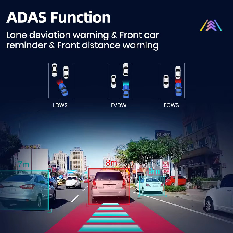 Junsun Mini Dashcam 1080P Full HD mit ADAS und 120 Grad Sichtfeld, Auto DVR Videorecorder in Schwarz - Bild 3
