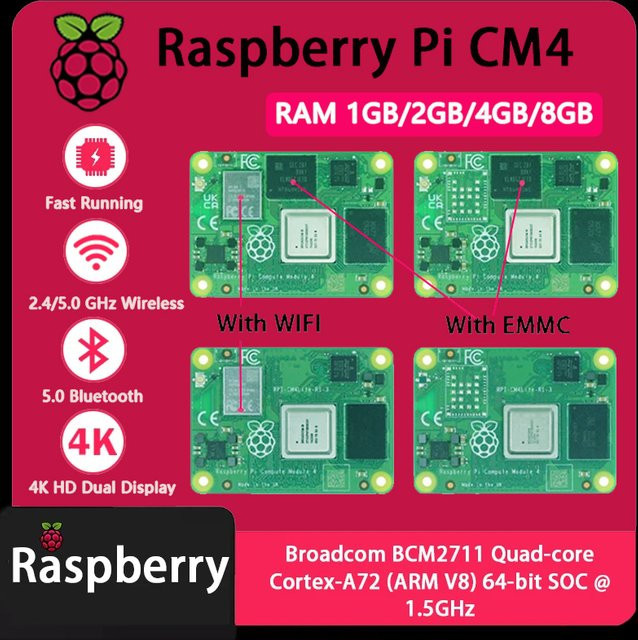 Raspberry Pi Compute Module 4 CM4 mit eMMC und optionalem WLAN in Grün - Bild 1