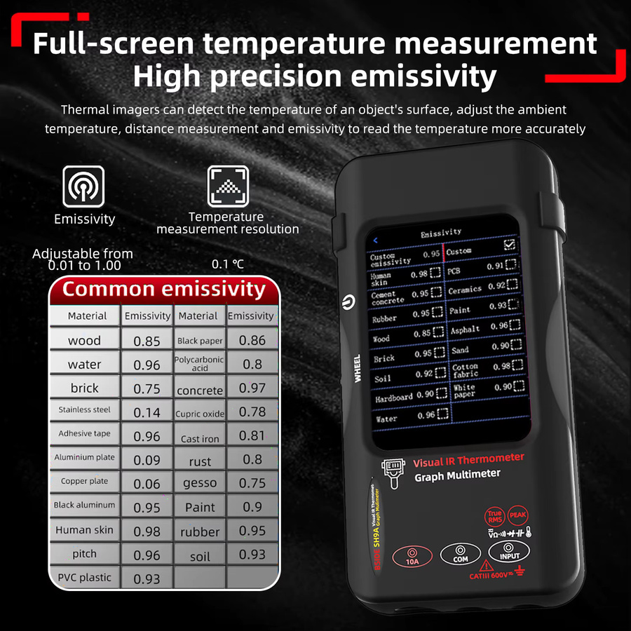 BSIDE Dual-Light-Fusion Wärmebildkamera Multimeter mit 3,98-Zoll-Touchscreen und 320 x 428 Auflösung in Schwarz - Bild 4