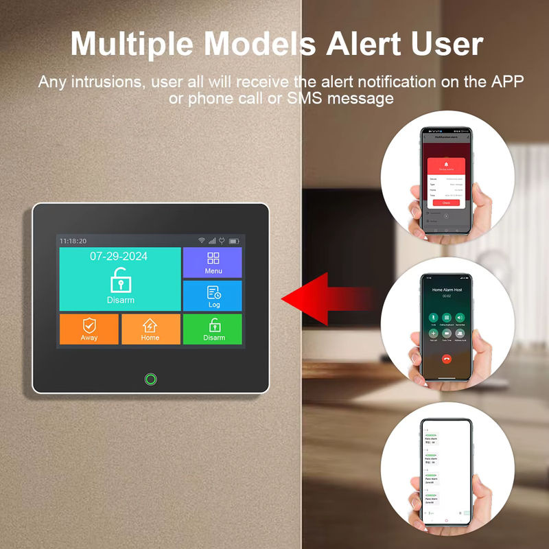 Tuya Smart Home Security Alarm System mit WiFi, GSM und TFT-Bildschirm zur Steuerung per App - Bild 2