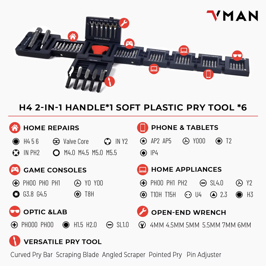 VMAN 55-in-1 Magnetischer Schraubendreher-Satz in Schwarz für PC-Gehäuse und Haushaltsgeräte - Bild 4