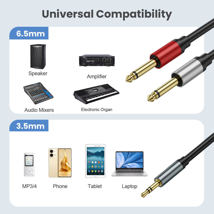 BSN Splitterkabel 3,5-mm-TRS auf Dual-6,35-mm-Mono-Y-Kabel in Schwarz - Bild 2