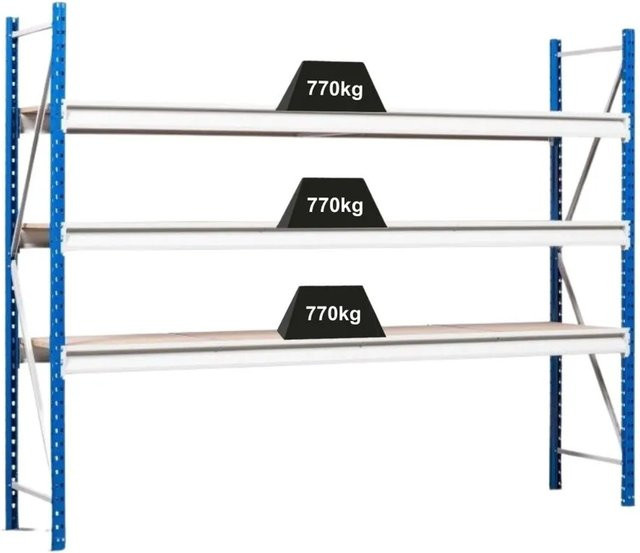 PROREGAL Weitspannregal Maximus Pro Grundregal mit 3 Ebenen Spanplatten Fachböden in Lichtblau und Lichtgrau, H x B x T: 200 x 175 x 80 cm - Bild 1