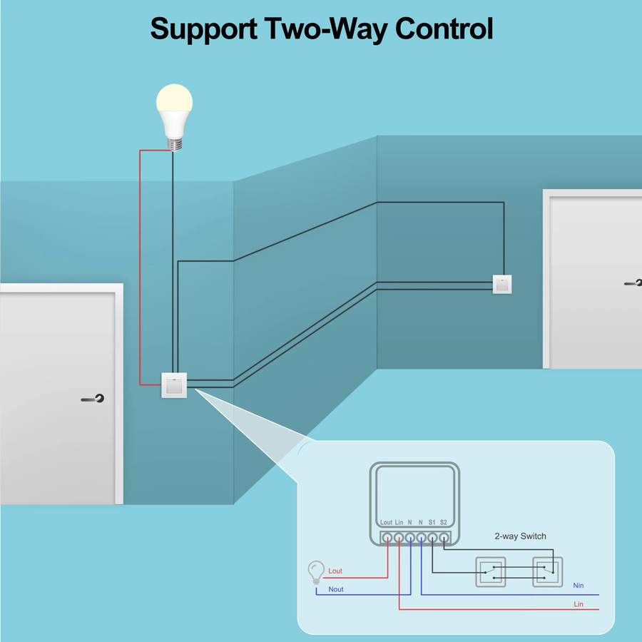 QNCX WLAN Mini Smart Schalter 16A mit 2-Wege-Steuerung in Weiß, kompatibel mit Tuya Smart Life, Alexa und Google Home - Bild 3