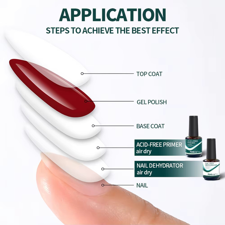 Nailpop Nagel-Dehydrator und Primer, säurefrei - Bild 5