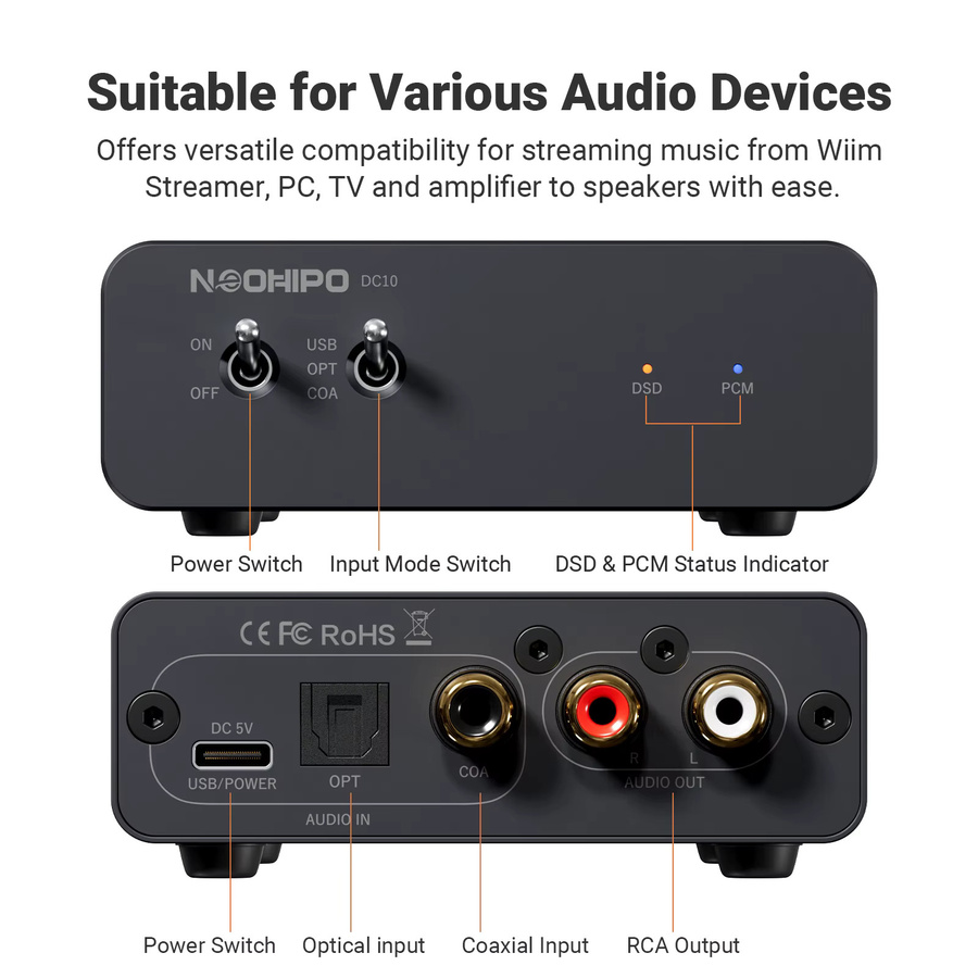 NEOHIPO DC10 Hi-Res USB DAC Decoder in Schwarz mit ES9028Q2M Chip, unterstützt DSD256/768kHz, 116dB SNR, USB, Koaxial und Optischer Eingang zu RCA-Ausgang - Bild 4
