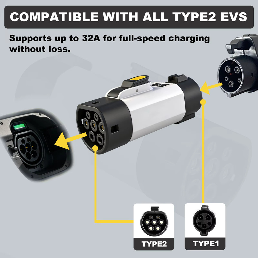 SUSUTOO EV-Ladeadapter SAE J1772 zu IEC62196 Typ1 zu Typ2 32A 1-Phasen 7,2kW Ladekonverter für EU-Standardfahrzeuge in Weiß - Bild 4