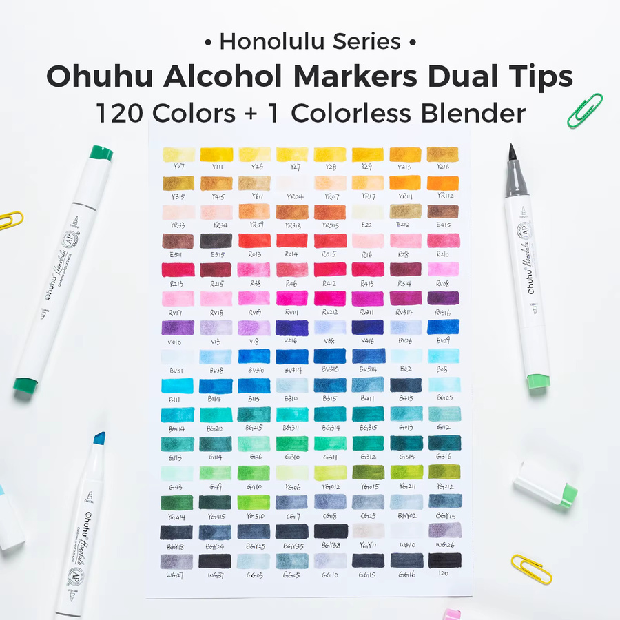 Ohuhu Honolulu Alkohol-Marker Set mit 120 Farben, nachfüllbare Kunstmarker mit Doppelspitze für Manga und Skizzen, Multicolor - Bild 3