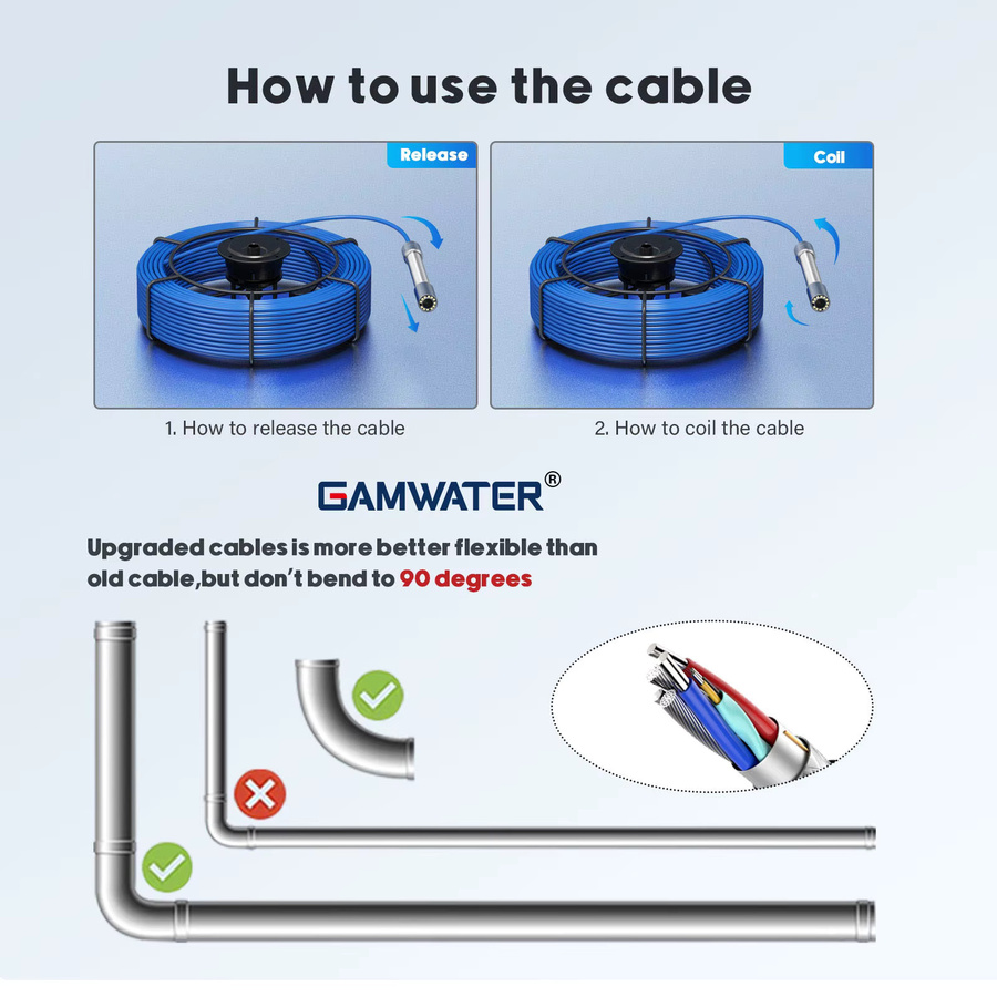 GAMWATER Kanalinspektionskamera mit 512Hz Selbstnivellierung und IP68 wasserdichtem Glasfaserkabel - Bild 4