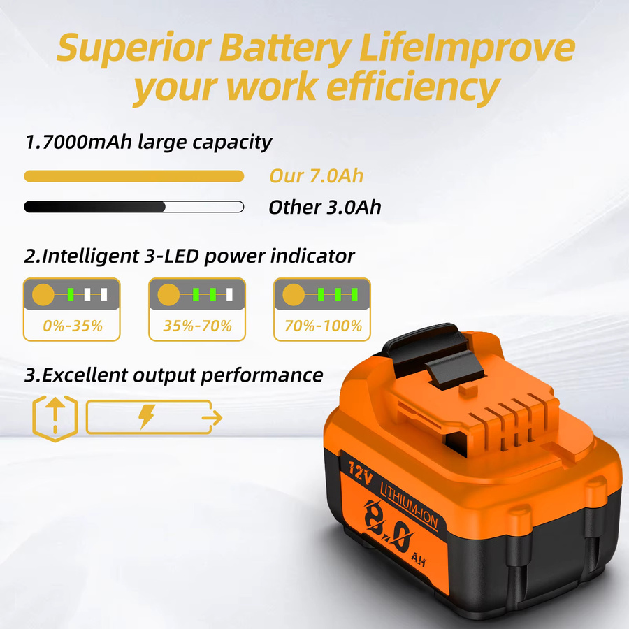 Bonacell DCB126 Li-Ion Ersatzakku 8000mAh für Dewalt 12V Werkzeuge, Farbe: Orange - Bild 4