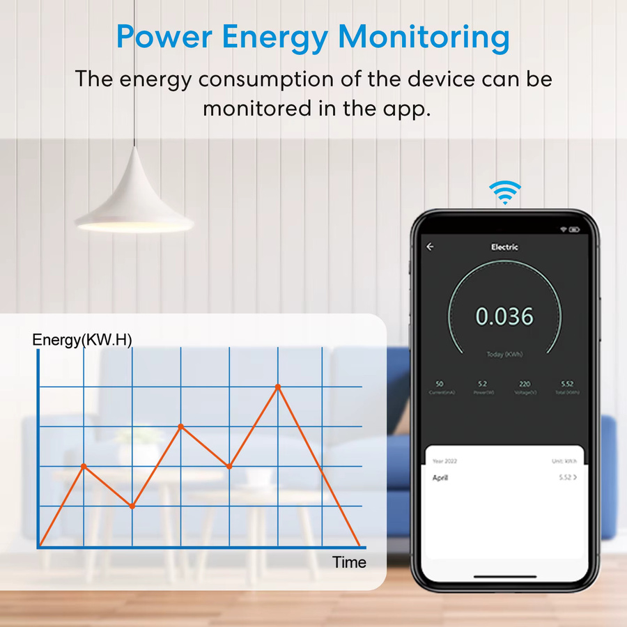 LoraTap Tuya Smart Life 16A Lichtschalter-Relaismodul mit 2-Wege-Steuerung und Energieverbrauchsüberwachung, kompatibel mit Google Home und Amazon Alexa, Weiß - Bild 2