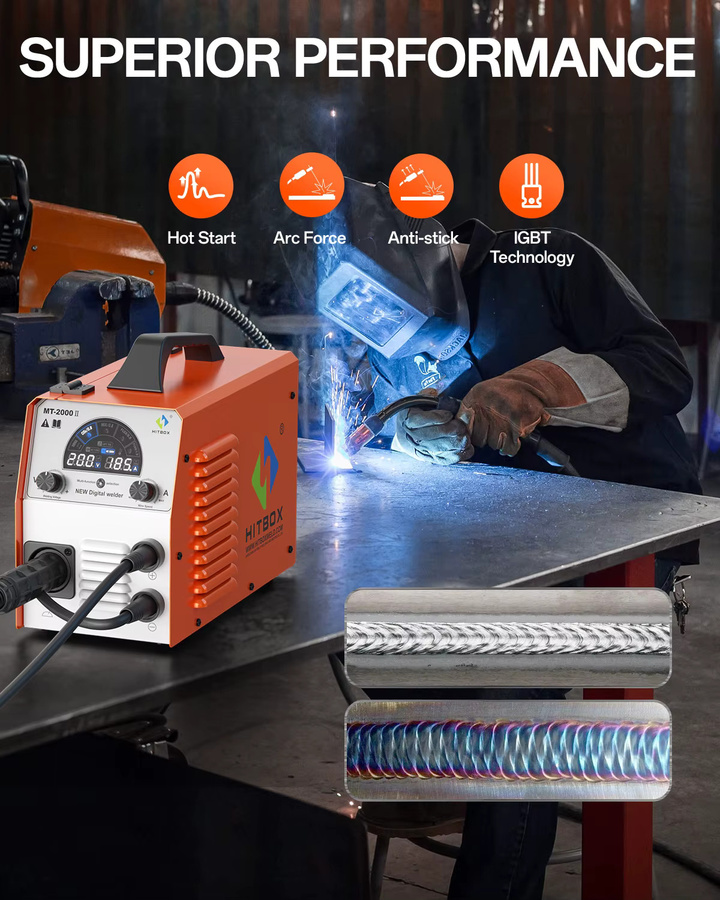 HITBOX MT2000II 4-in-1 MIG-Schweißgerät in Orange mit LED-Display und synergistischer Steuerung für Gas-MIG, Gasloses MIG, MMA und Lift-TIG - Bild 2