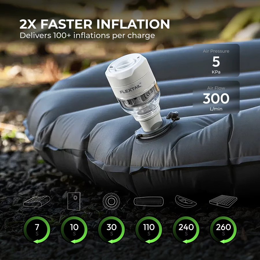 FLEXTAIL TINY PUMP 3X Ultraleichte tragbare Luftpumpe mit 5-Modus Campinglampe in Weiß - Bild 2