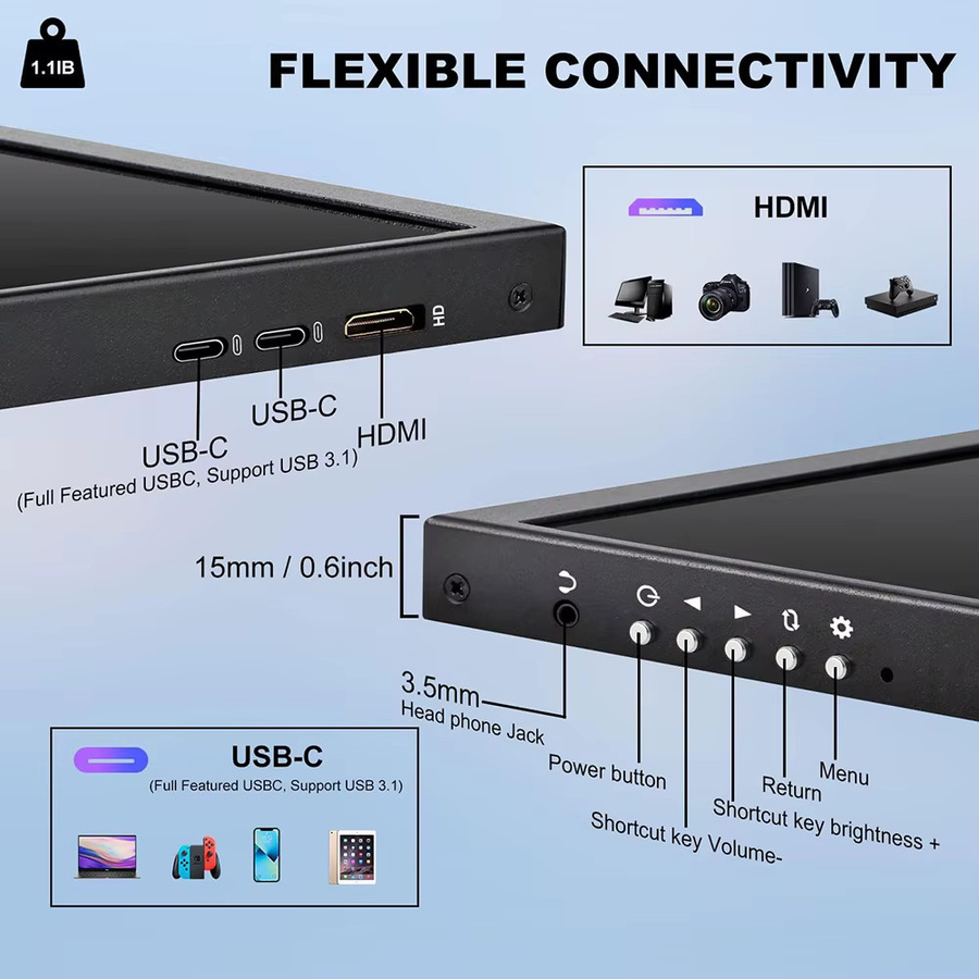 Pisichen Tragbarer 12,3 Zoll Monitor mit Touchscreen, IPS LCD Display, HDMI und USB-C, Schwarz - Bild 2