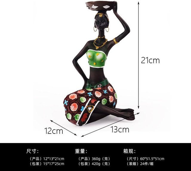 Dekorativer Kerzenhalter Afrikanische Frauen in Vintage-Optik aus Harz, Höhe: 8,5 cm - Bild 1