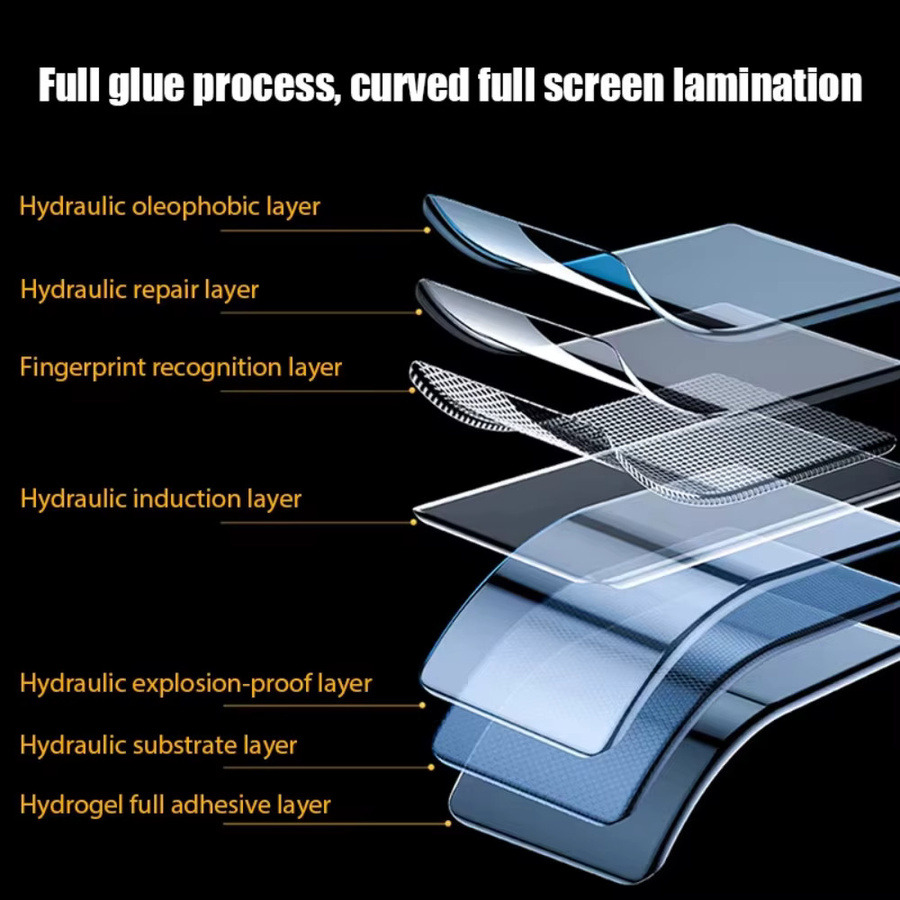 4 Stück Hydrogel-Displayschutzfolien für Samsung Galaxy S20 S21 S22 S23 S24 S25 S26 Ultra und S23 FE S24 Plus, transparente Vollabdeckung - Bild 5