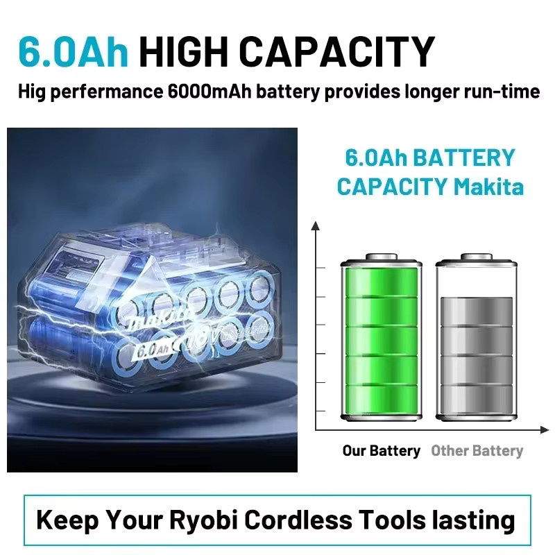 Makita 18V Akku 6Ah mit Akkuanzeige in Schwarz für Elektrowerkzeuge - Bild 3