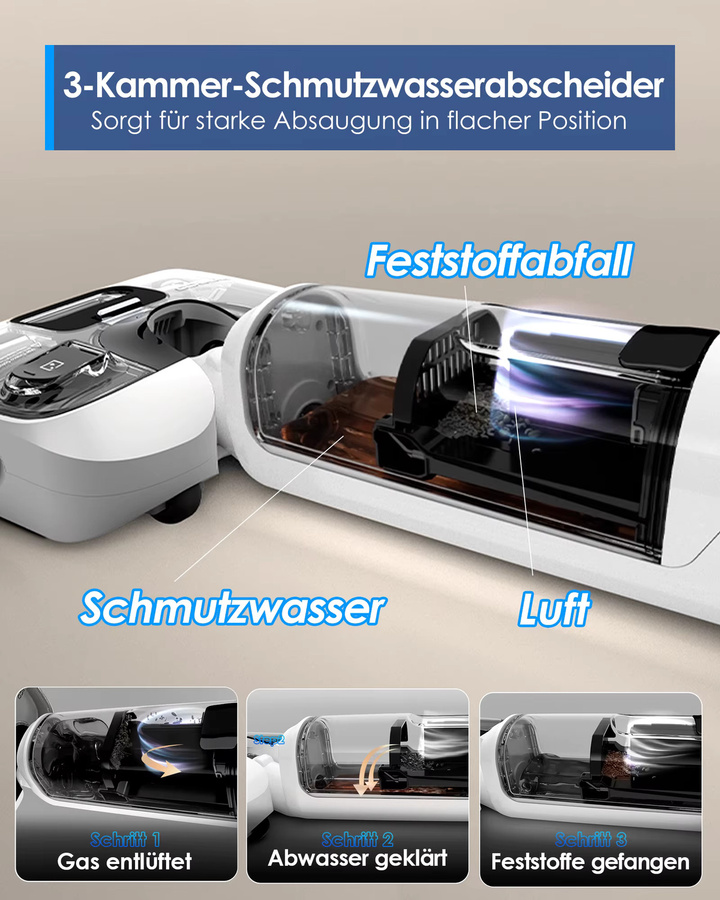 Tineco Floor ONE S6 Stretch Lite Nass Trockensauger in Weiß mit 180 Grad Lay-Flat Funktion, beidseitiger Kantenreinigung und idealer Eignung für Tierhaare sowie niedrige Möbel, 40 Minuten Laufzeit - Bild 7