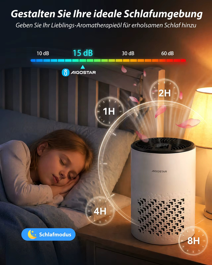 Aigostar Luftreiniger in Weiß mit 4-fach HEPA-Filter und Aktivkohle für Allergiker, inklusive Schlafmodus und Aromatherapie-Funktion - Bild 3