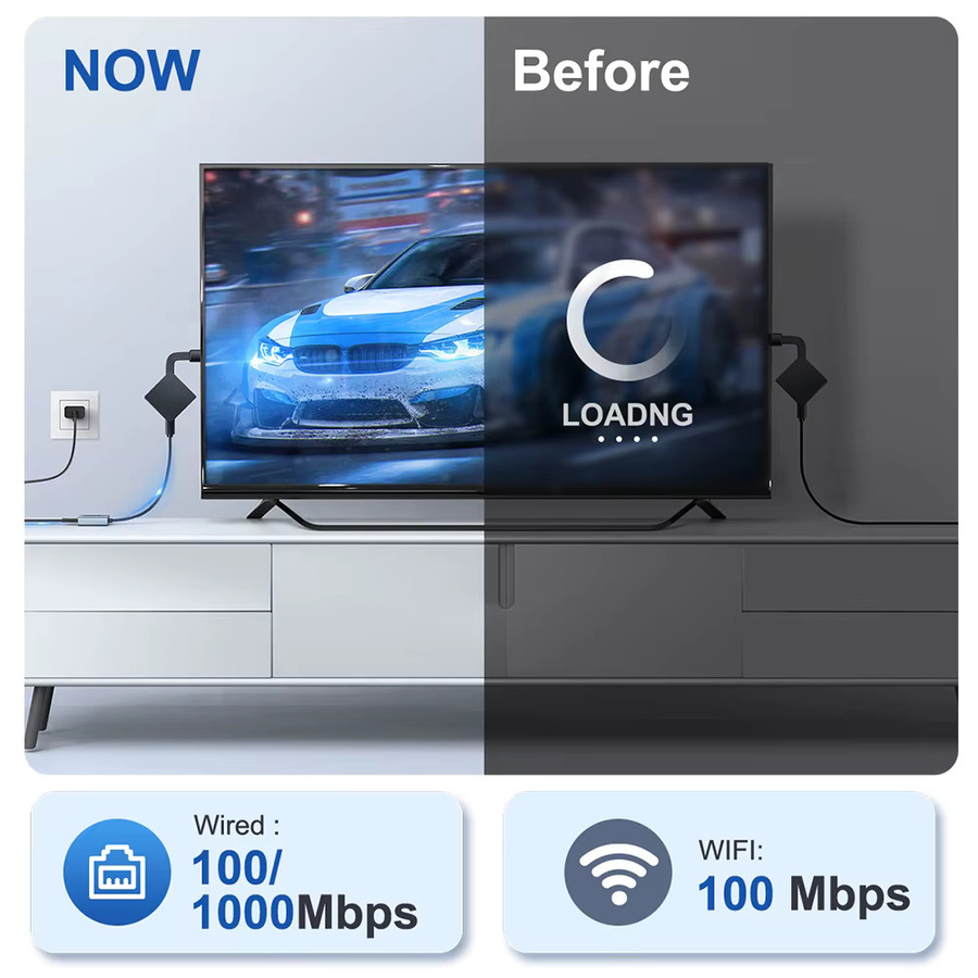 ZEXMTE 1000 Mbit/s Ethernet Adapter mit USB-C und Micro USB für Chromecast 4K Google TV, Smartphones und Android Tablets - Bild 2