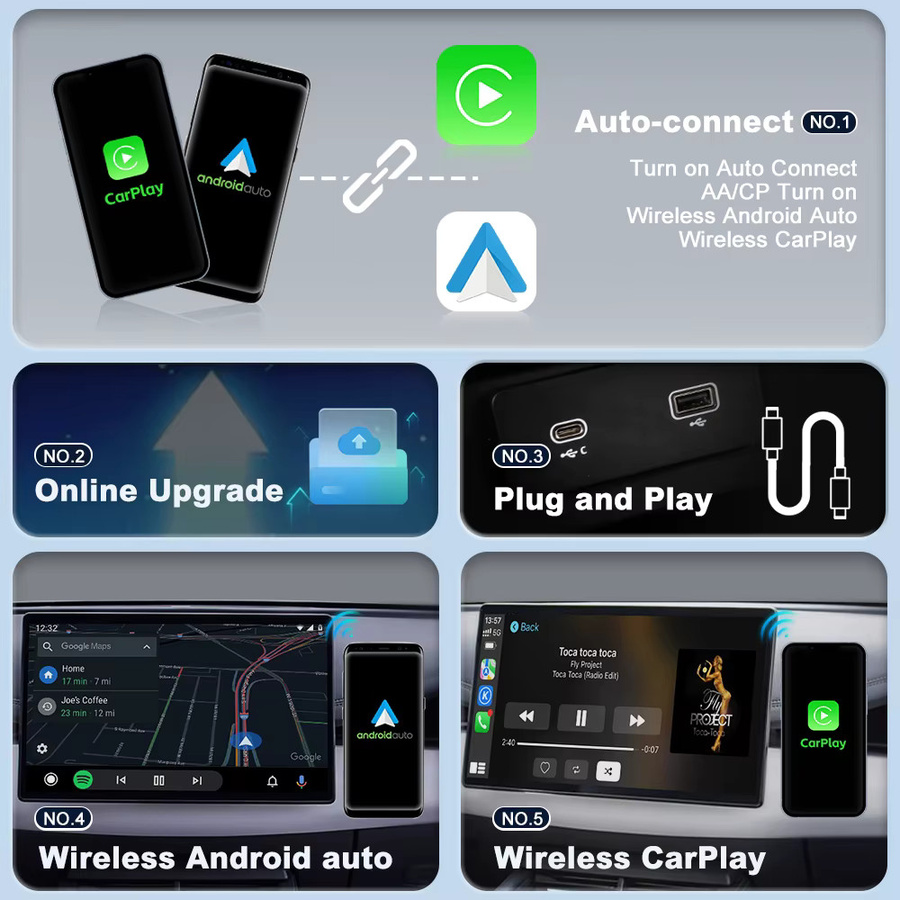 MMB MAX Android 13 CarPlay Ai Box mit 8 GB RAM und 128 GB Speicher, QCM6125 Prozessor, Netflix, Youtube, GPS und 4G LTE für BYD Seallion & DENZA, Schwarz - Bild 4