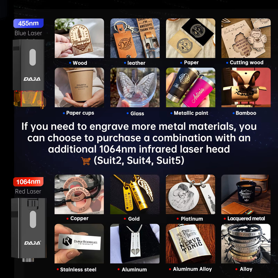 DAJA DJ6 Pro Mini-Lasergravurmaschine mit Sicherheitsabdeckung für Metall, Schmuck, Holz und Acrylglas - Bild 4