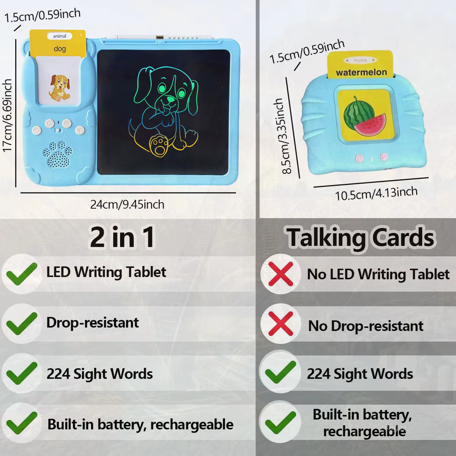 Chriyungel 2-in-1 sprechende Lernkarten und LCD-Schreibtablett, englische interaktive Lernmaschine, Bildungsspielzeug - Bild 5