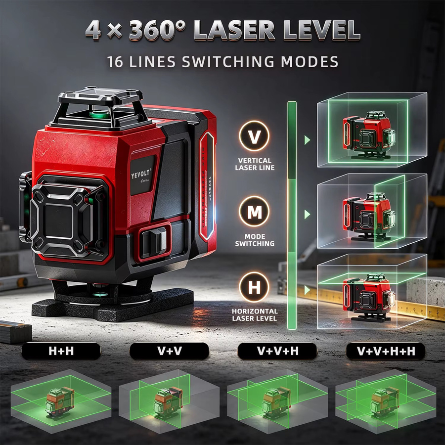 YEVOLT Selbstnivellierender Laser-Level mit 16 Linien in Grün für Haushalt und DIY - Bild 2