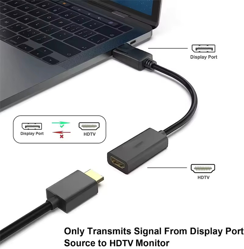 4K DisplayPort auf HDMI Adapter in Schwarz für PC und Laptop zur Video- und Audioübertragung an HDTV - Bild 2