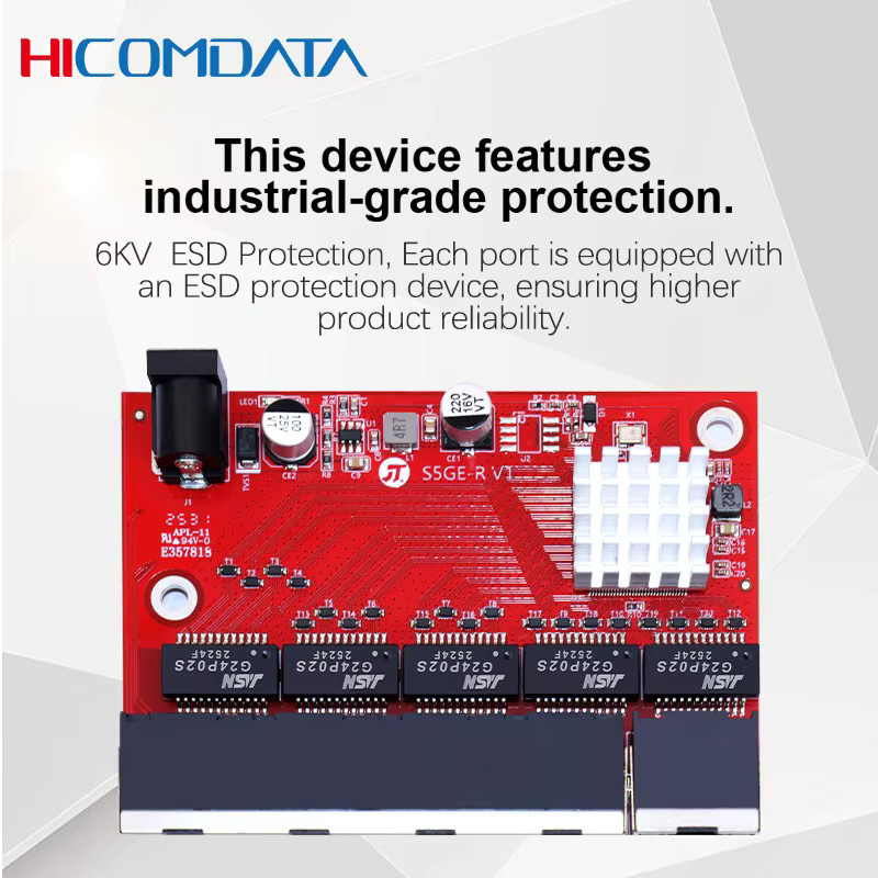 HICOMDATA 5-Port Gigabit Ethernet Switch PCBA-Karte mit Weitspannung DC 5–12 V und 6kV ESD Schutz in Rot - Bild 2