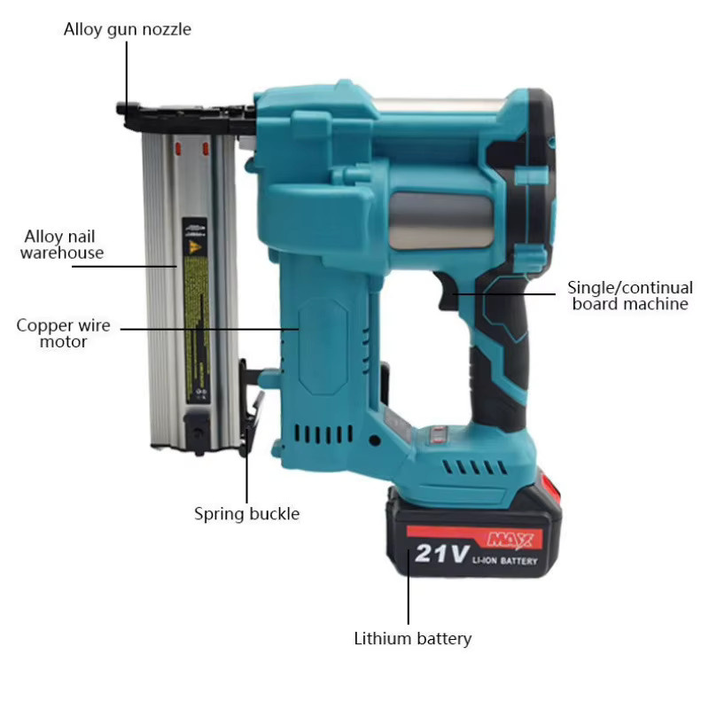 DWiusty 2-in-1 Bürstenloser Elektrischer Nagel- und Klammerautomat F15-50 / K410-438 in Blau mit 4 Betriebsmodi, kompatibel mit Makita-Akkus, inklusive 2 Akkus, Ladegerät und Akkustandsanzeige - Bild 2
