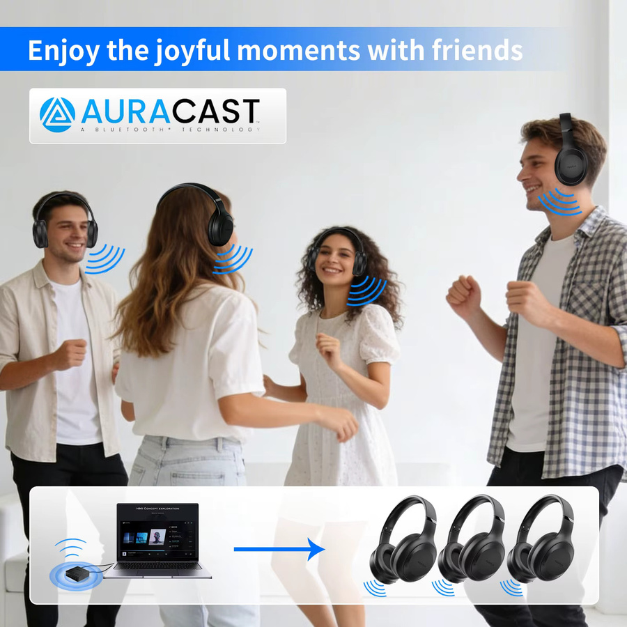 eppfun Bluetooth 5.4 Over-Ear-Kopfhörer mit Auracast, 3,5-mm-AUX-Eingang und 500mAh Akku in Schwarz - Bild 5