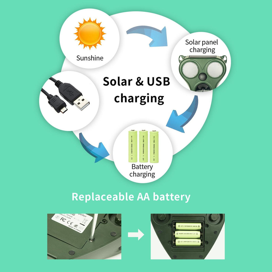 Solarbetriebene Ultraschall-Tierabwehr mit Infrarotsensor und 5 Modi, IP66 wasserdicht für den Außenbereich - Bild 6