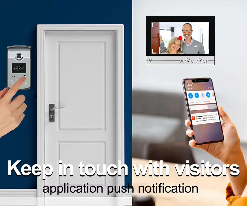Tuya Intelligente WLAN Türklingel mit 9 Zoll Farbdisplay und App-Steuerung inklusive Intercom und Zugangskontrollsystem - Bild 2