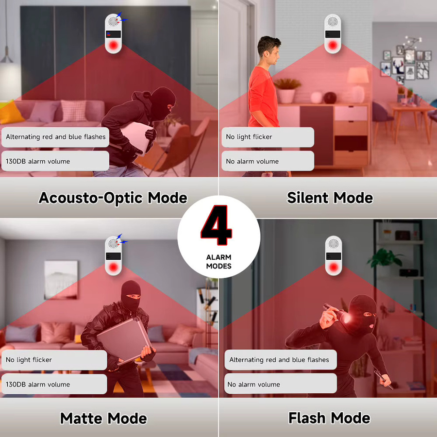 Tuya Smart PIR Bewegungsmelder mit Sound und Licht Alarm, Wifi Infrarot Detektor für Smart Home, kompatibel mit Alexa und Google Home, Weiß - Bild 3