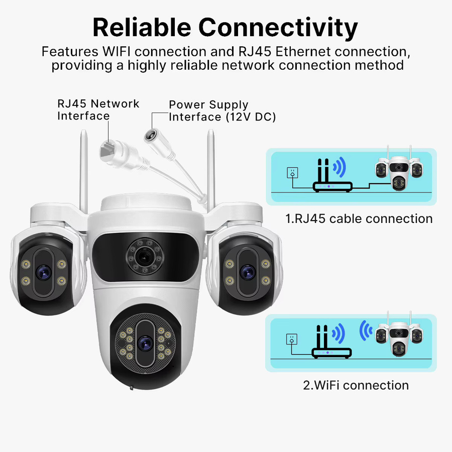 WONSDAR WiFi-Sicherheitskamera mit drei Objektiven und PTZ-Funktion, HD CCTV-Überwachung mit Menschenerkennung und iCsee App, Weiß - Bild 6