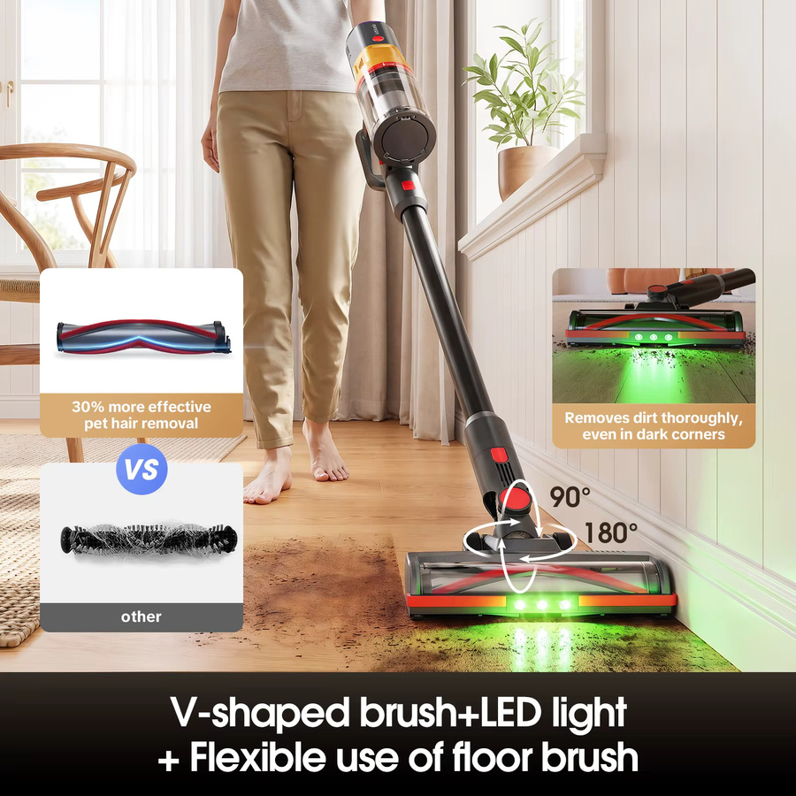 Lubluelu X1000 Kabelloser Staubsauger mit automatischer Entleerungsstation, 400W Saugkraft, LED-Display und Anti-Verwickelungs-Bürste, Grau - Bild 3