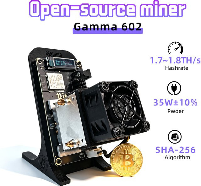 Black Gamma 602 Bitcoin Solo Mining Machine in Schwarz mit 1,7 bis 1,8 TH/s und Antminer BM1370-Chip - Bild 1