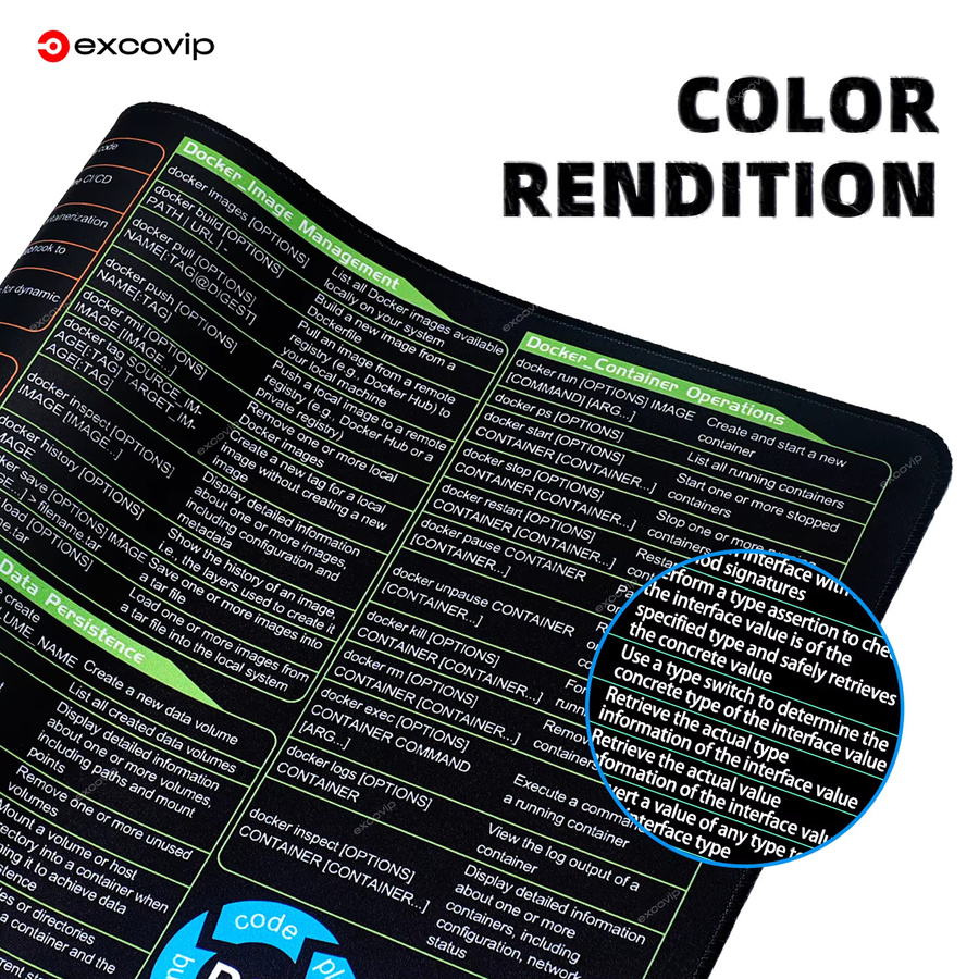 EXCO DevOps Engineer Mauspad Schwarz mit Docker Kubernetes Jenkins Git Shortcuts Cheat Sheet als große Schreibtischunterlage - Bild 3