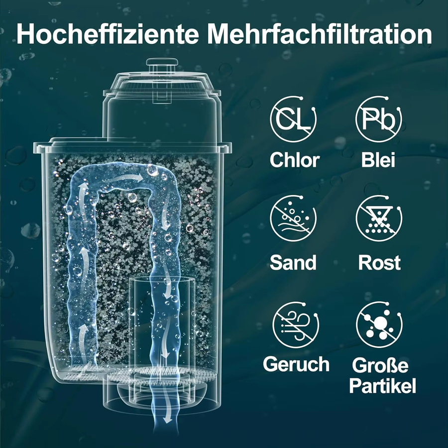 Siemens Wasserfilter für EQ-Serie und Bosch Vero Kaffeemaschinen in Weiß - Bild 4