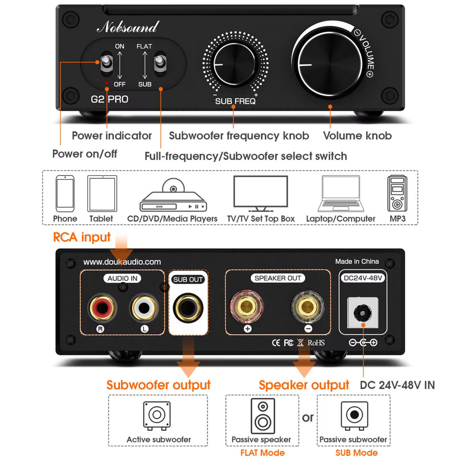Douk Audio G2 PRO Hi-Fi Mono Subwoofer Verstärker mit 300W Leistung in Schwarz - Bild 2