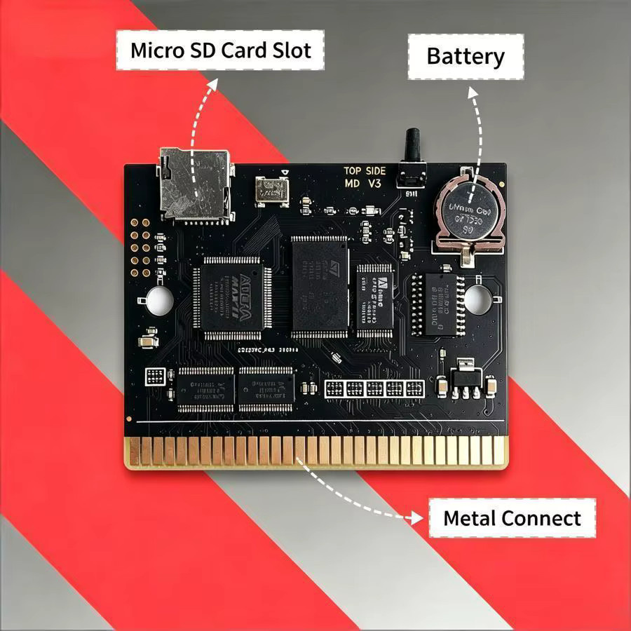 Everdrive Flash Card MDv3 Pro 3000 in 1 MegaDrive Genesis Spielkassette mit 8GB Micro SD-Karte für SEGA Konsole in Rot - Bild 3