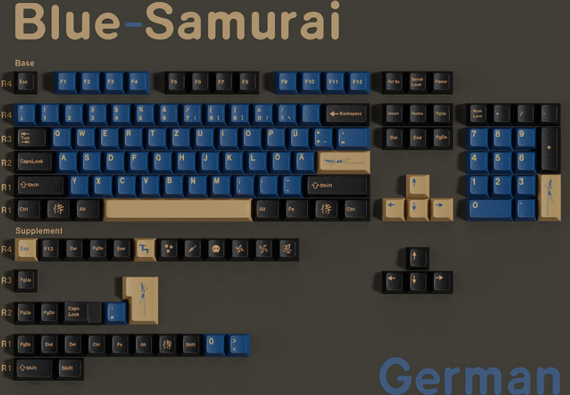 Eagiacme ISO DE Tastenkappen Cherry Profile PBT Dye Sub für mechanische Tastaturen in den Designs Red Samurai, Blue Samurai und Night Sakura - Bild 1