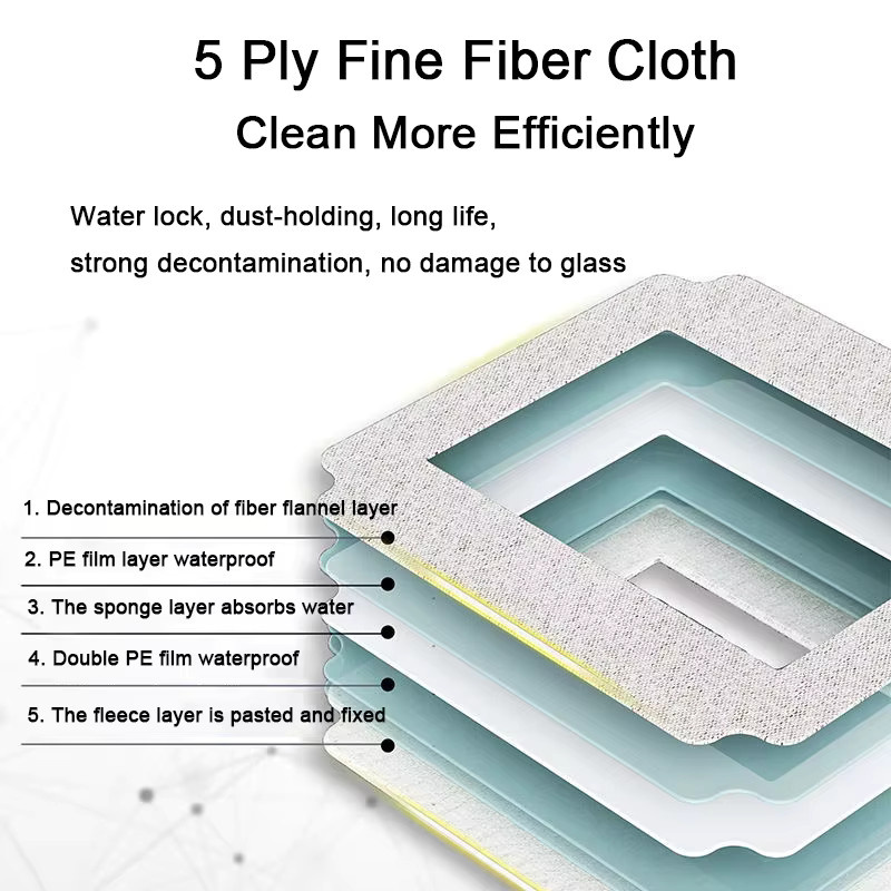 Purerobo Wischtuch Clean Mop Ersatzteil für quadratischen Fensterputzroboter W-V1S, waschbar - Bild 3