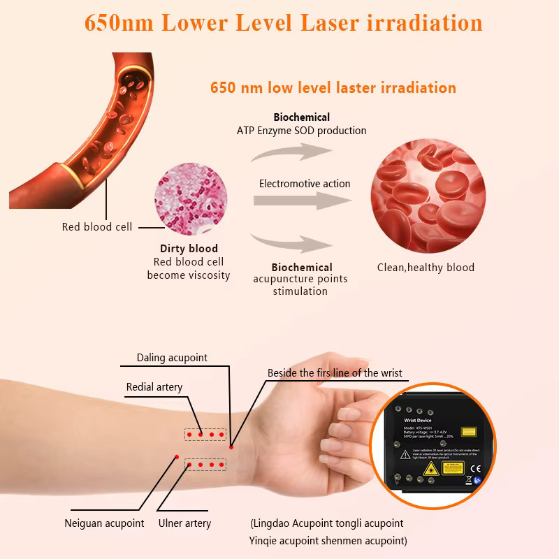 KTS Laser-Therapie-Uhr mit 650nm Halbleiter-Laser zur Behandlung von Rhinitis und Bluthochdruck in Schwarz - Bild 4