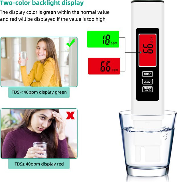 APWIKOGER 4-in-1 Digitaler Wassertester Gelb: EC-Messgerät und Temperaturmessgerät für die Wasserqualität von Pools, Trinkwasser und Aquarien (0-9990 PPM) - Bild 1