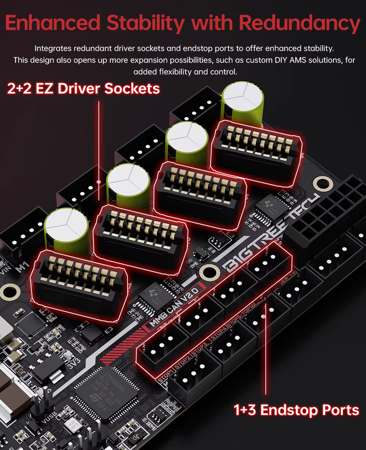 BIGTREETECH MMB CAN V2.0 Board mit STM32G0B1RET6 MCU für Klipper Precision Control und ERCF V2, Schwarz - Bild 3